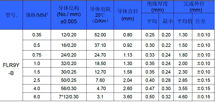 product-881-420 product-881-420