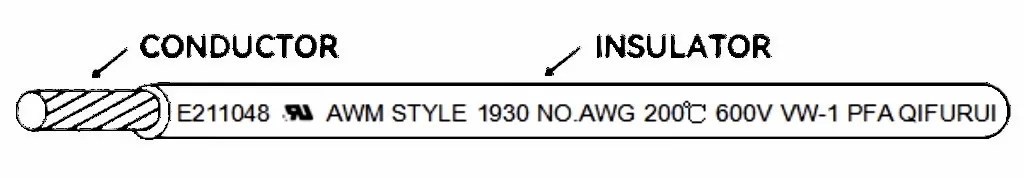 UL1930 PFA Insulated Wire UL1930 PFA Insulated Wire